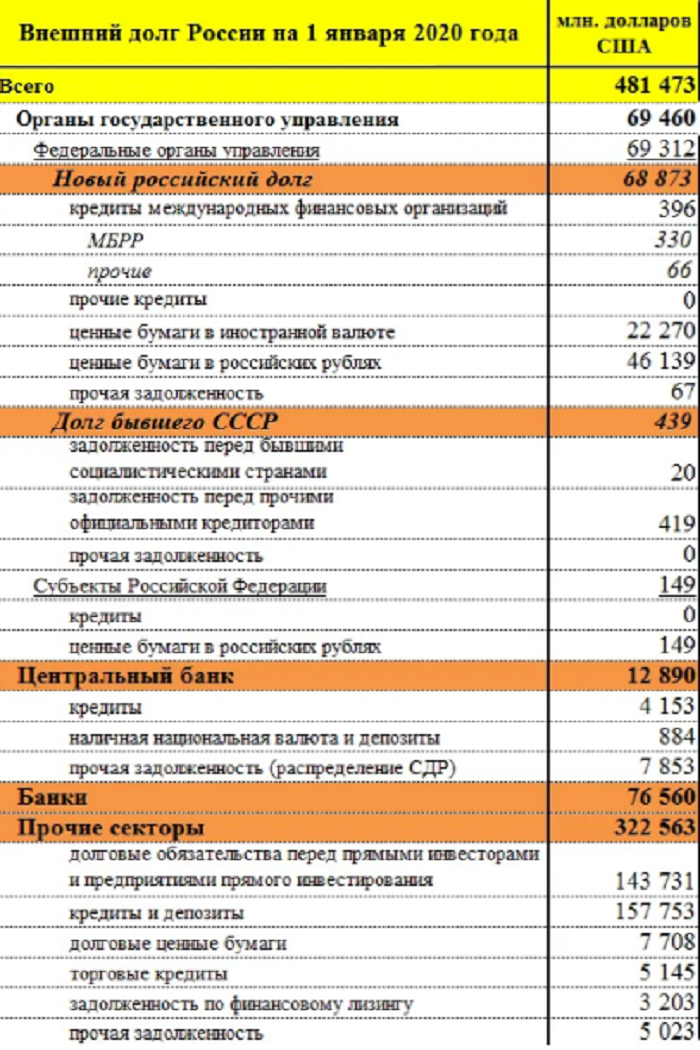 № Законопроект :: Система обеспечения законодательной деятельности