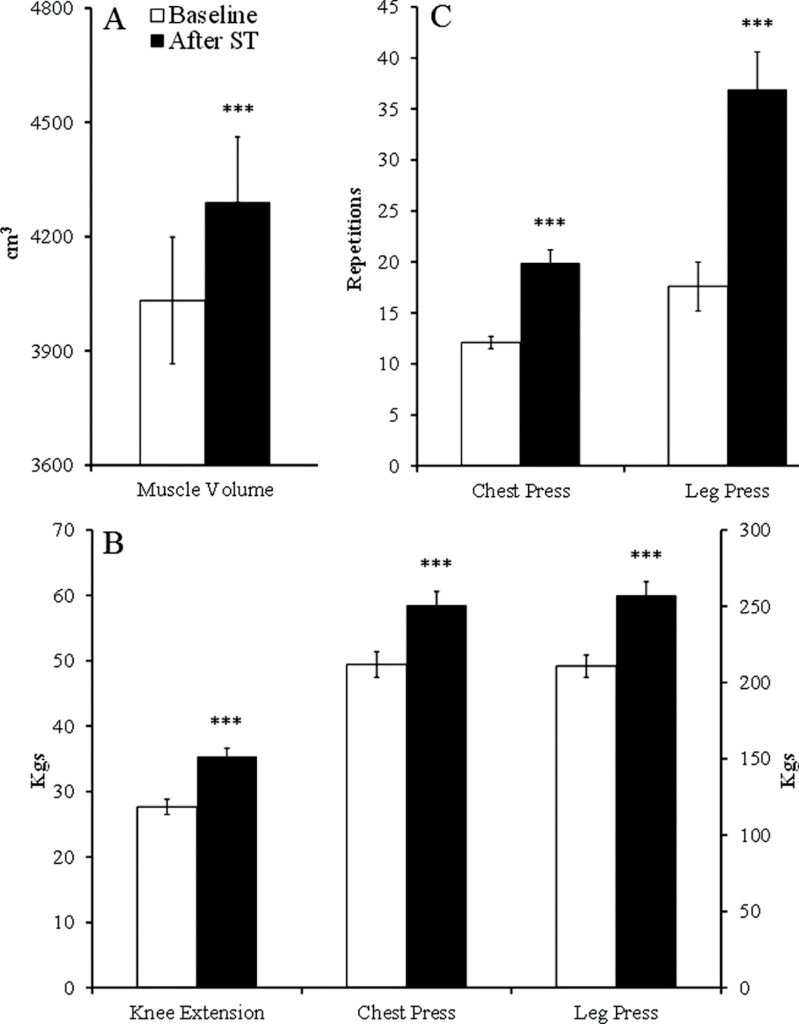 источник: https://pubmed.ncbi.nlm.nih.gov/23089339/