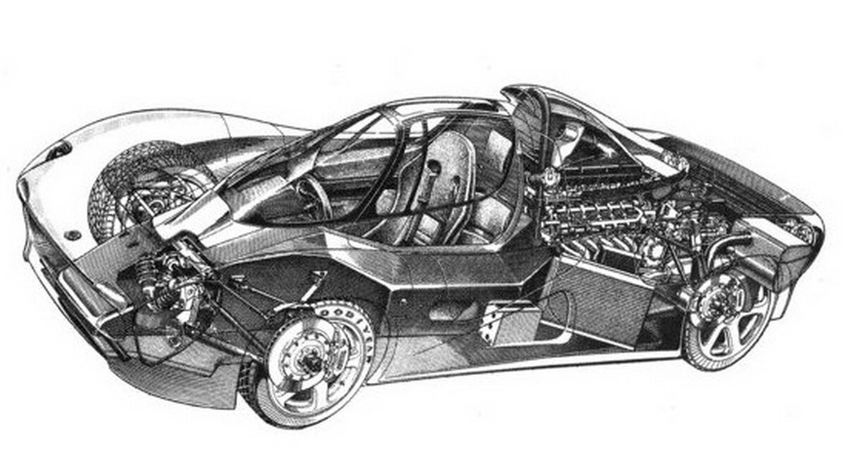 18 забытых суперкаров 1990-х | Авторазбор | Дзен