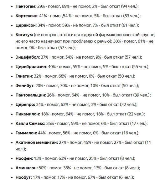 Информация взята с канала Яндекс.Дзен «Развитие речи ребёнка»