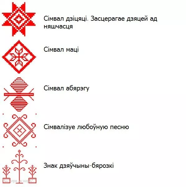 Белорусский орнамент шифр народа