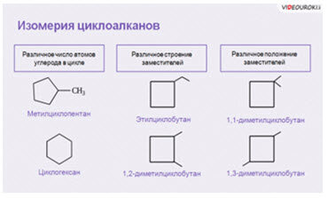 Урок позволяет сформировать у учащихся представления о циклоалканах как о карбоциклических соединениях.-2