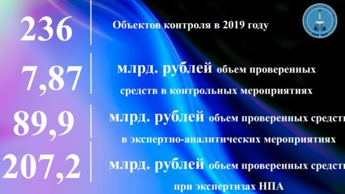 Скриншот презентации отчета КСП за 2019 год