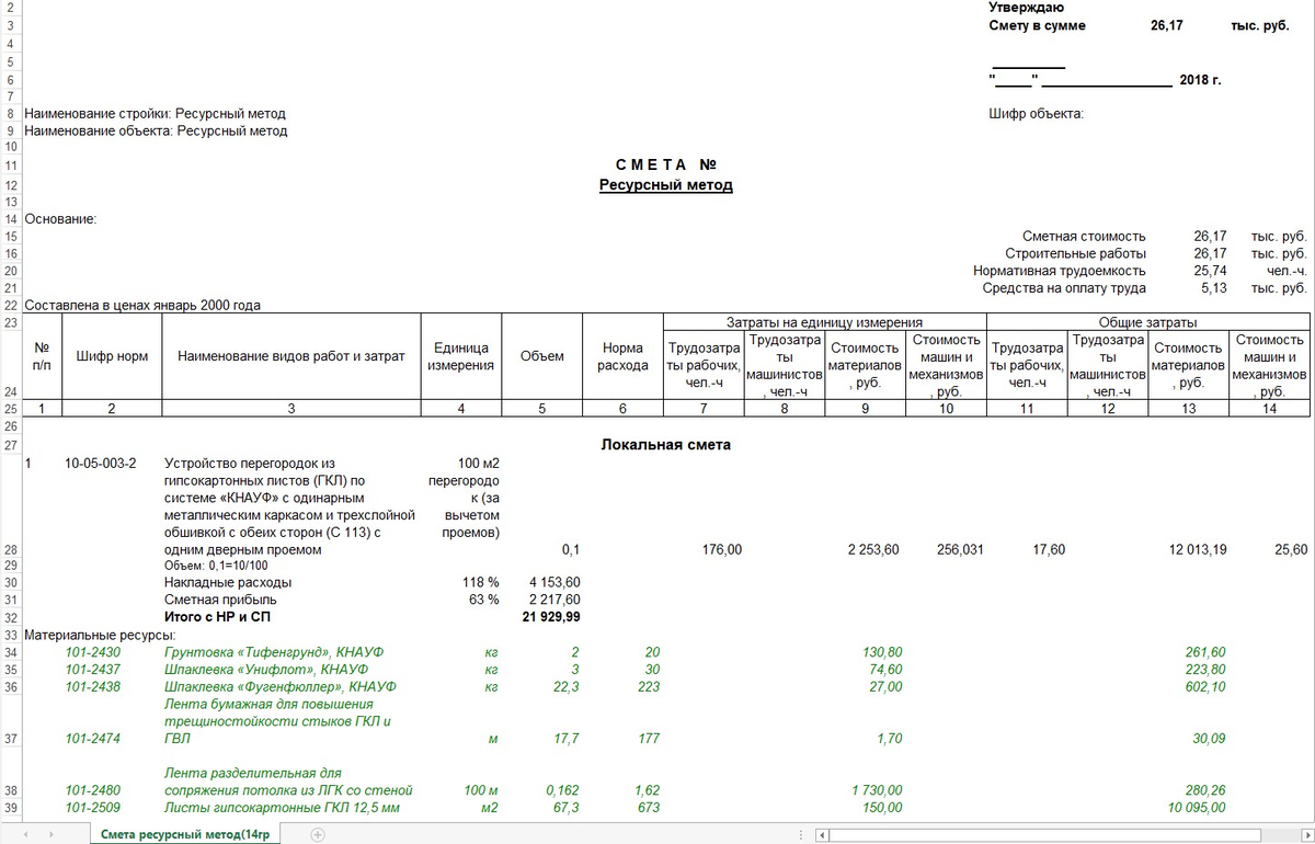 Смета по новой методике 421 гранд смета образец