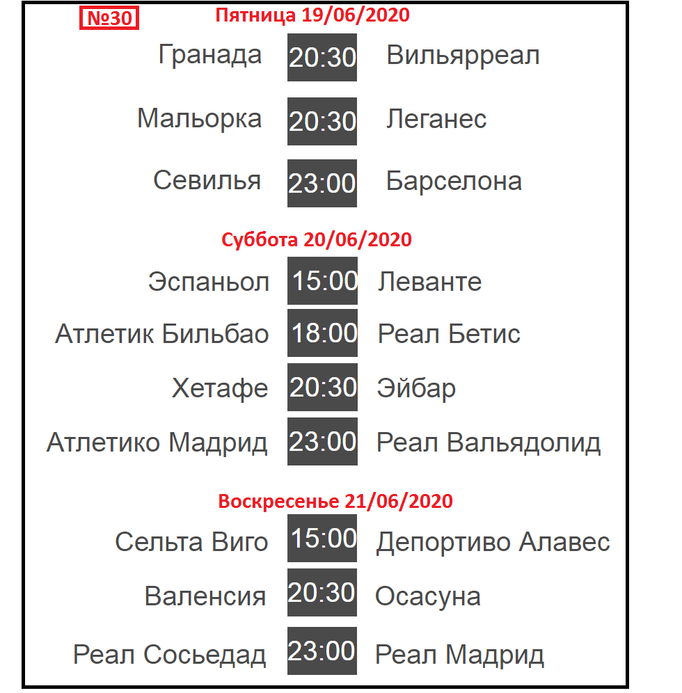 Чемпионат Испании. 29 тур. Результаты, таблица, расписание, бомбардиры. |  Алекс Спортивный * Футбол | Дзен