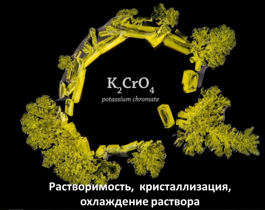  Кристаллизация, растворимость, охлаждение раствора с сайта https://beautyofscience.pivotshare.com/