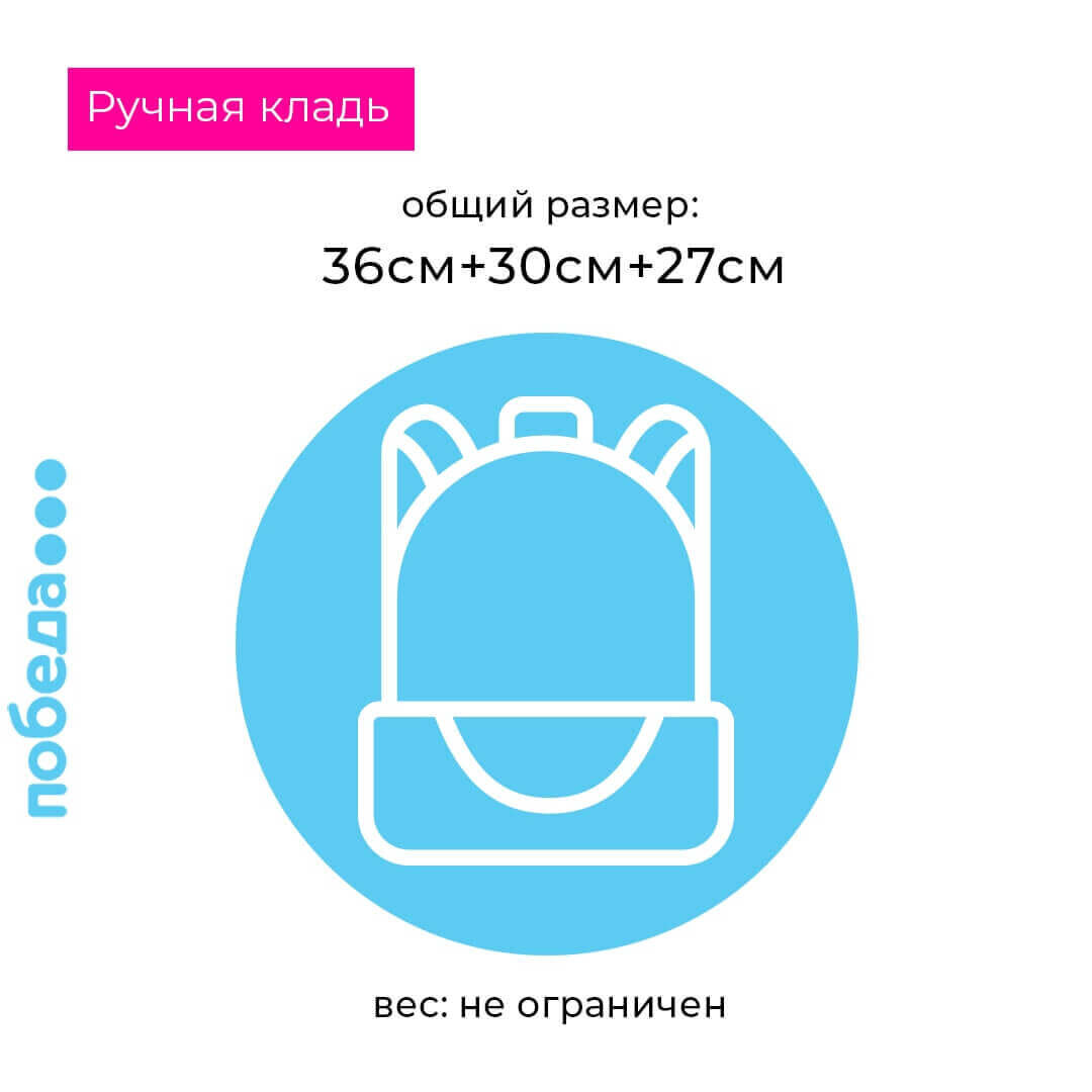 Суммарный размер всех вещей
