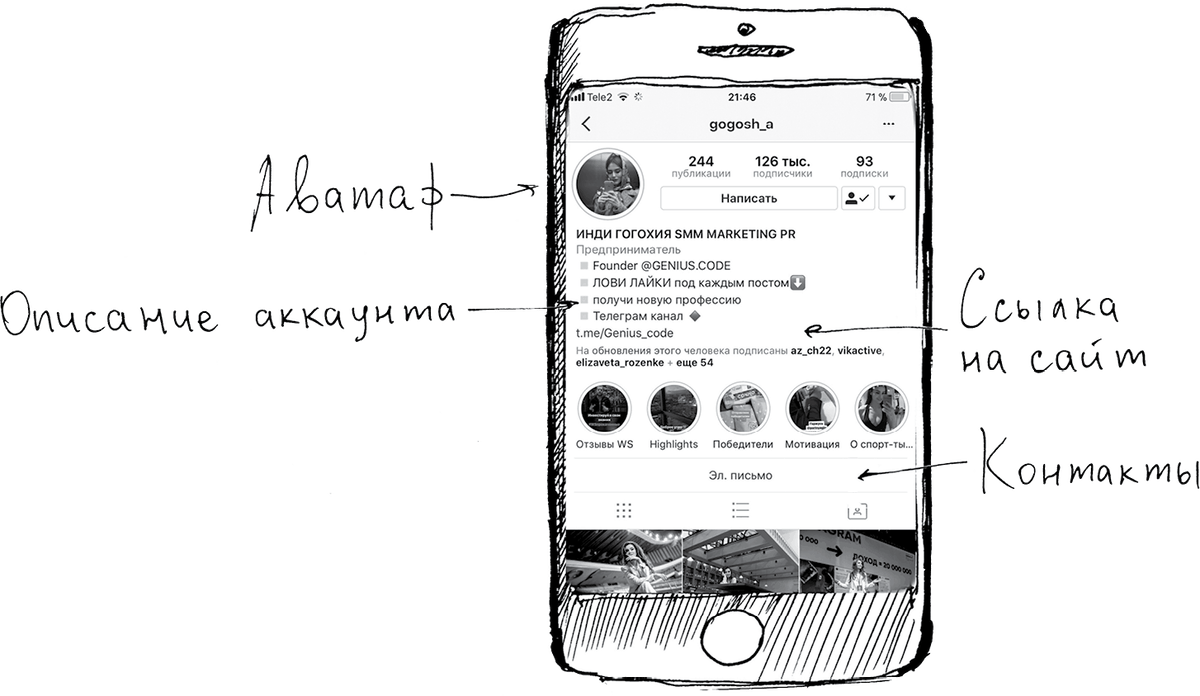 Вырезка из книги. 
 