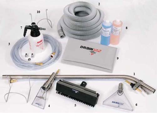 Уборочный комплект.