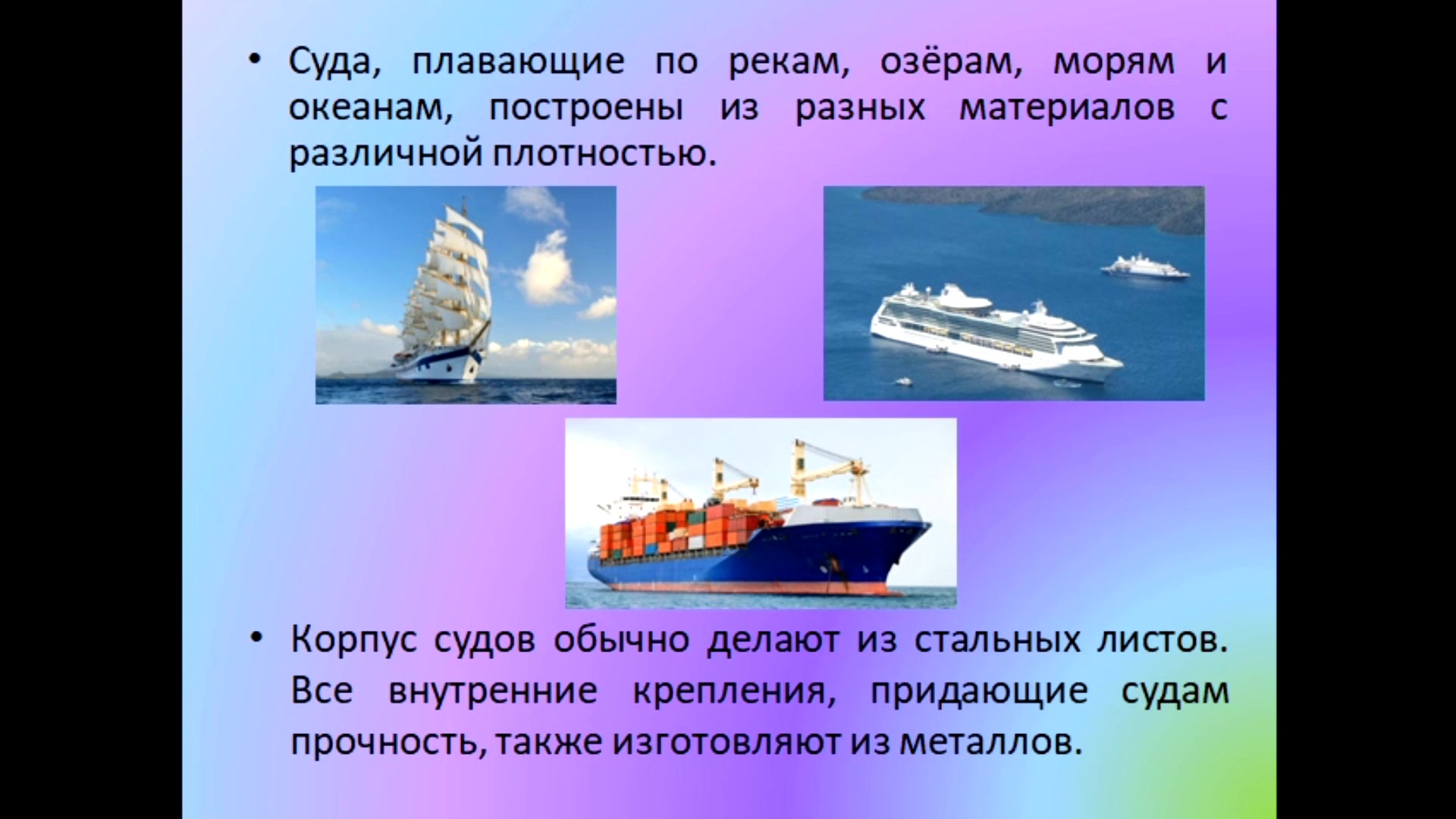 Плавание судов 7 класс. Плавание судов воздухоплавание физика 7 класс. Презентация по физике плавание судов. Плавание тел плавание судов. Плавание тел воздухоплавание 7 класс физика.
