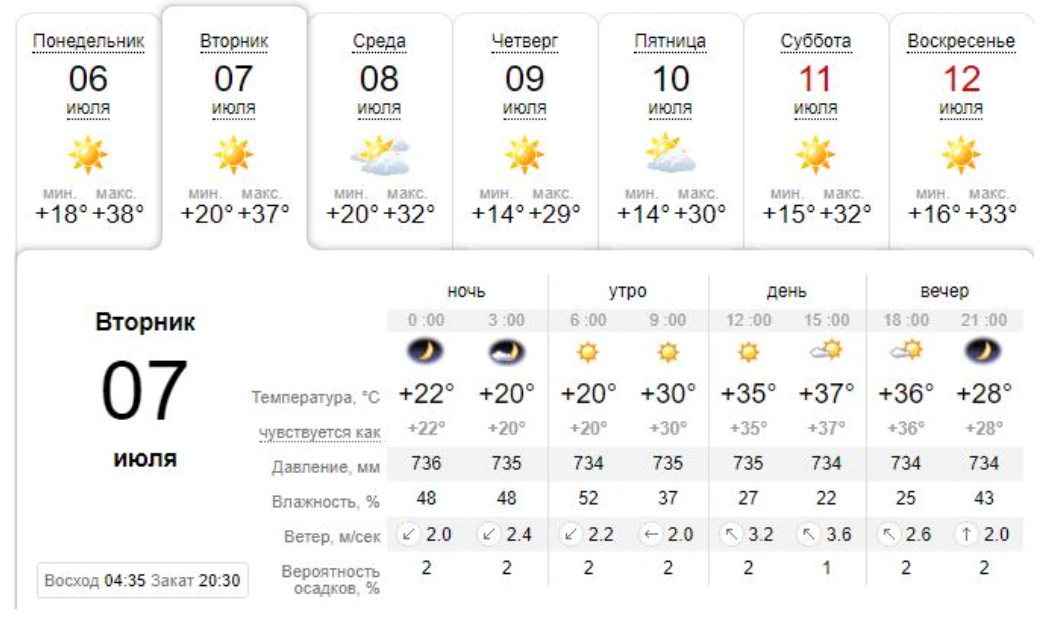 В макеевке на завтра. Погода в Макеевке. Синоптик Макеевка. Погода на 30 дней. Погода в Макеевке на 10.