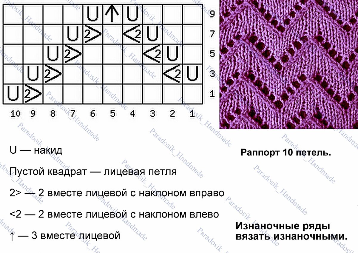 Описание узора елочка спицами. Ажурные узоры спицами зигзаги вертикальные со схемами. Ажурные узоры зигзаг спицами со схемами. Ажурный узор спицами зигзаг вертикальный. Ажурный узор спицами зигзаг горизонтальный.