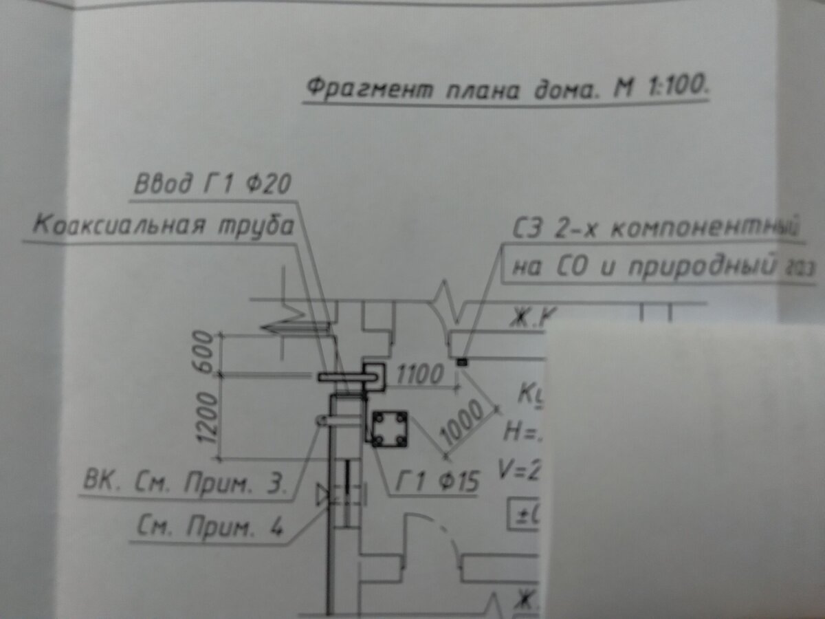 Подключение газа к своему дому от А до Я. Срок подключения и во сколько  обошлось со всем оборудованием. | Добрый Крым. | Дзен