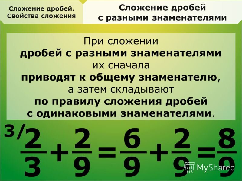 сложение и вычитание дробей с одинаковыми знаменателями дроби 5 класс. как сравнивать дроби 6 класс. сложение дробей с целыми знаменателями. правило вычитания смешанных дробей с одинаковыми знаменателями. сложение дробей с одинаковыми знаменателями 5 класс.