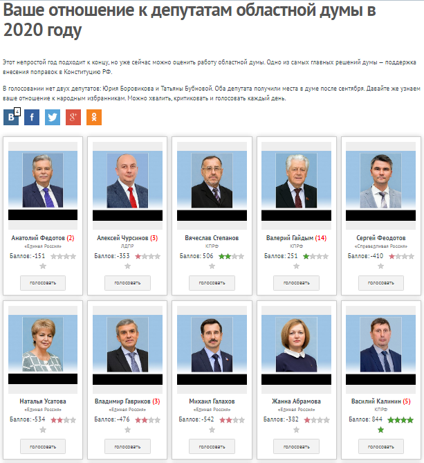 Скрин с портала novgorod.ru