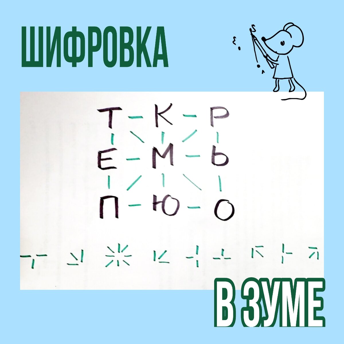 Математические шифровки. Шифровка. Шифровка для детей. Математические шифровки для дошкольников.