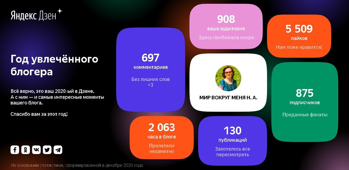 16 сентября 2025 какой. 16 сентября 2025 какой