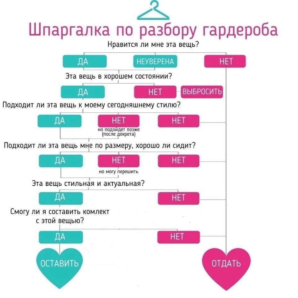 Нашла около года назад в "Вконтакте"