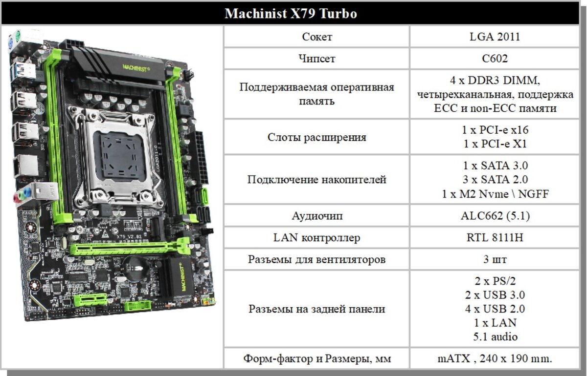 Характеристики материнской платы Machinist X79 Turbo
