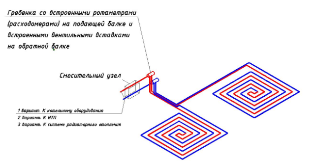 Водяной теплый пол схема улитка