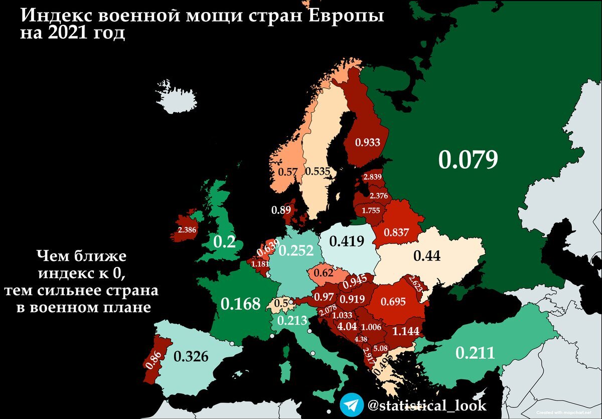 Мощь страны