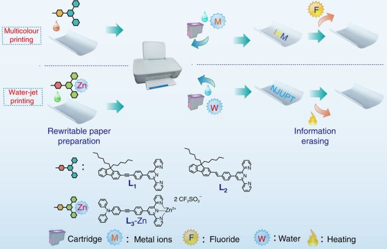 Источник: Яндекс.Картинки