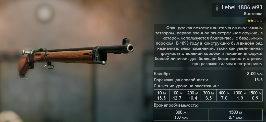 Такие характеристики у винтовки в игре, правда пока она доступна только за Ось у отряда фольксштурма в компании "Битва за Берлин"