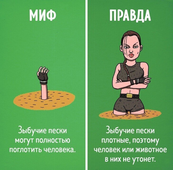 Мифы и правда картинка