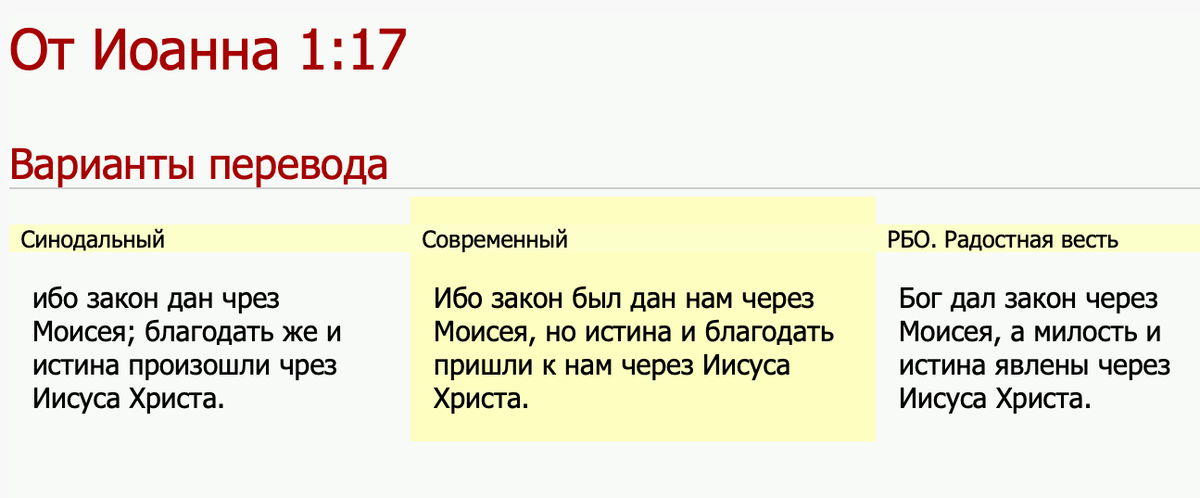 Как переводится тру. Как заставить человека думать о тебе. Заставить мужчину думать о тебе. Как силой мысли заставить человека позвонить. Как незаметно вырезать почку у отца.