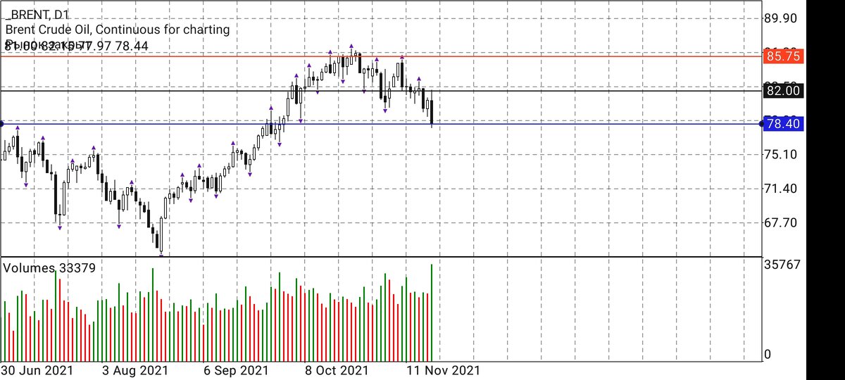 Скриншот автора.