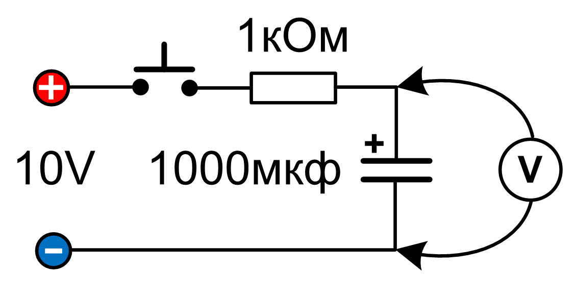 Rc цепь