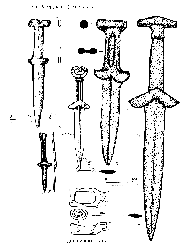 Скифские кинжалы и акинак из курганов в долине реки Катунь (Республика Алтай, Россия).