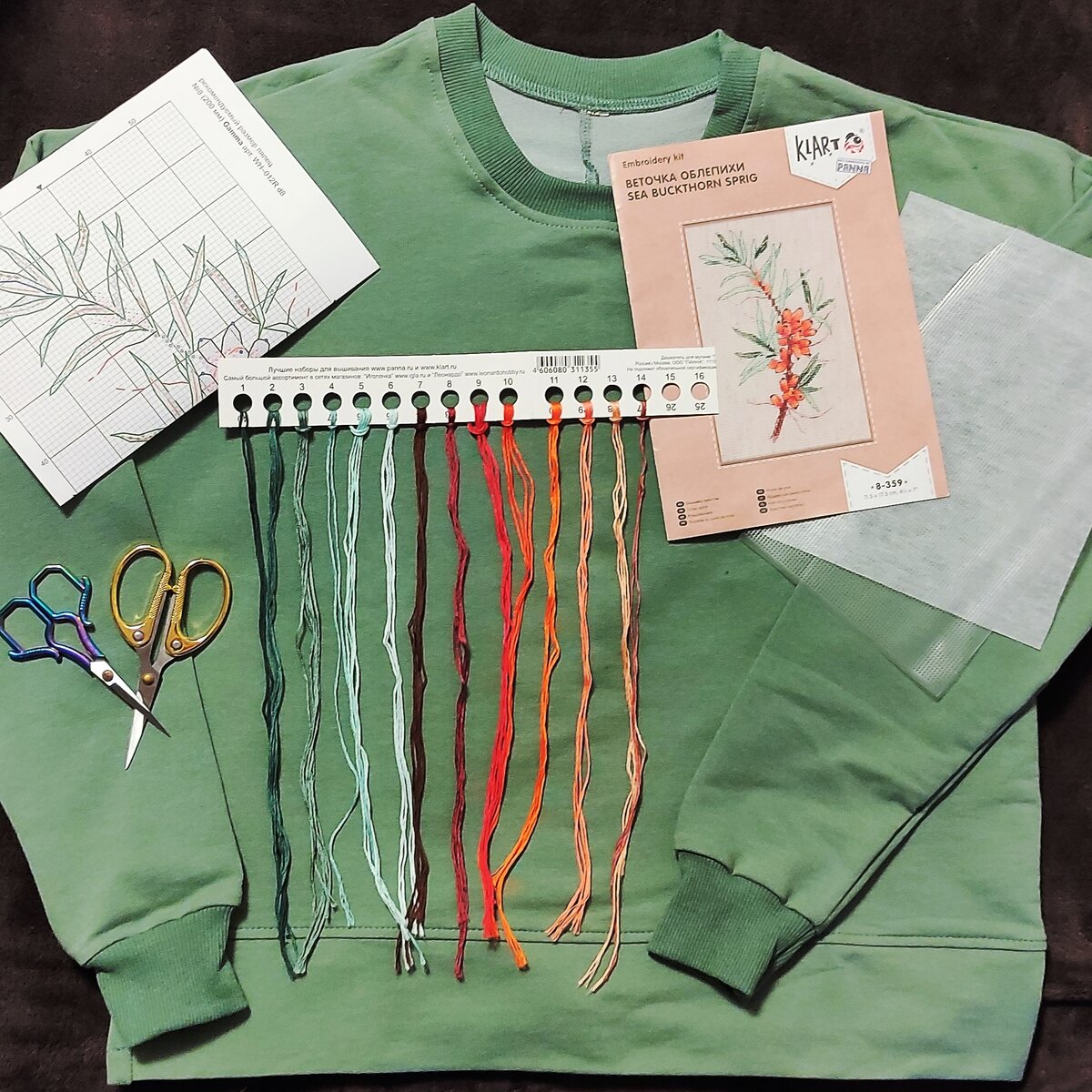 подготовка к началу процесса