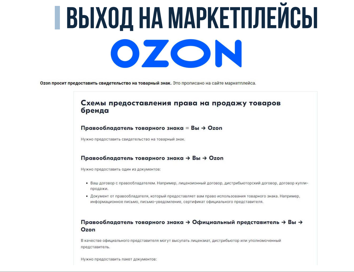 Официальная политика маркетплейсов в отношении товарного знака