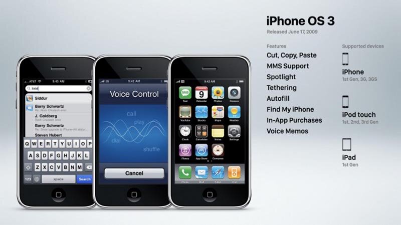 iPhone OS 3.0.