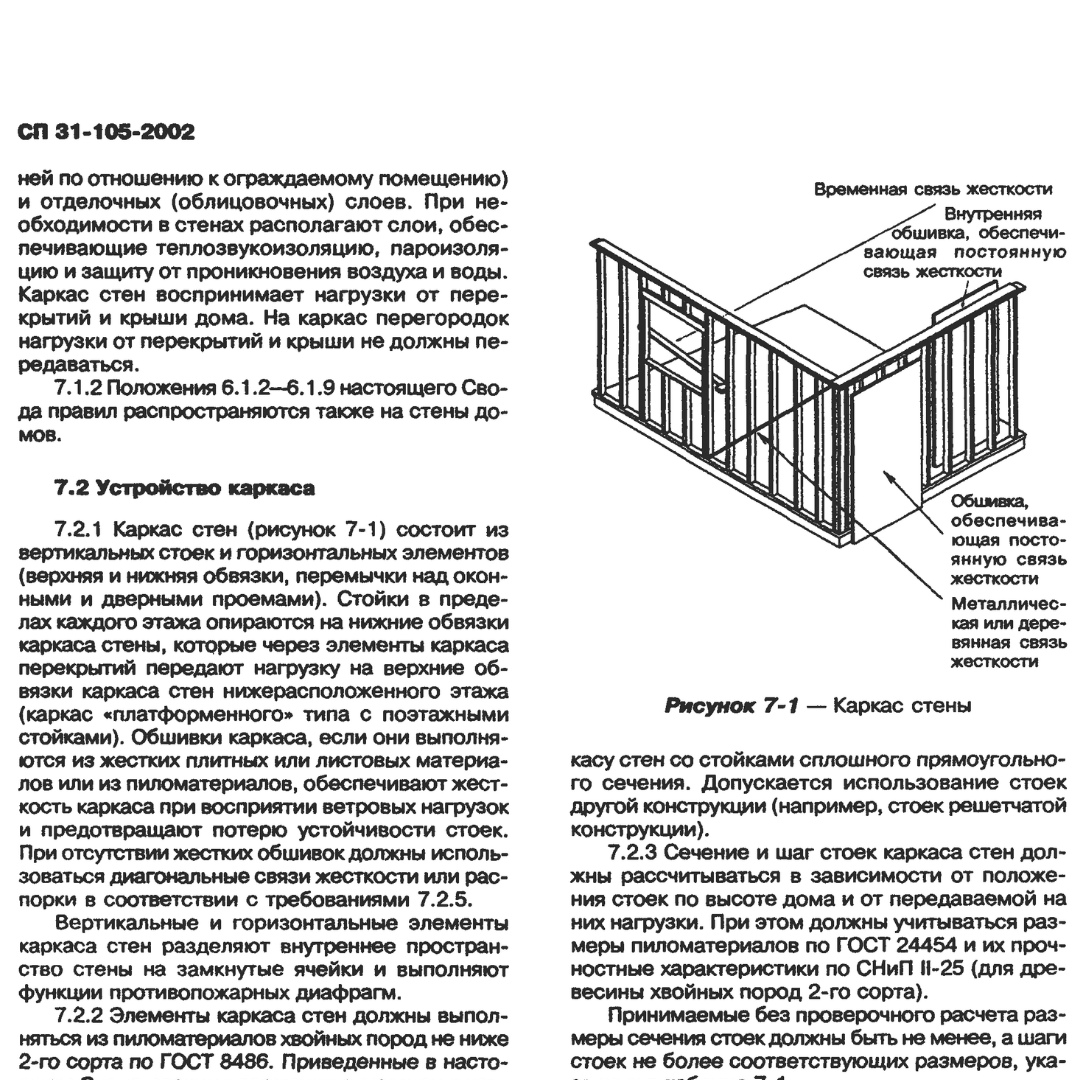 Как я в одиночку построил каркасный дом. Часть 2. Сборка каркаса первого этажа. 