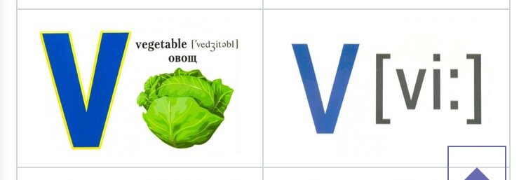 Буква Vv и ее звук 