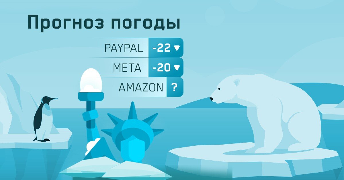 Картинка к новости про февральские отчеты технологических компаний.