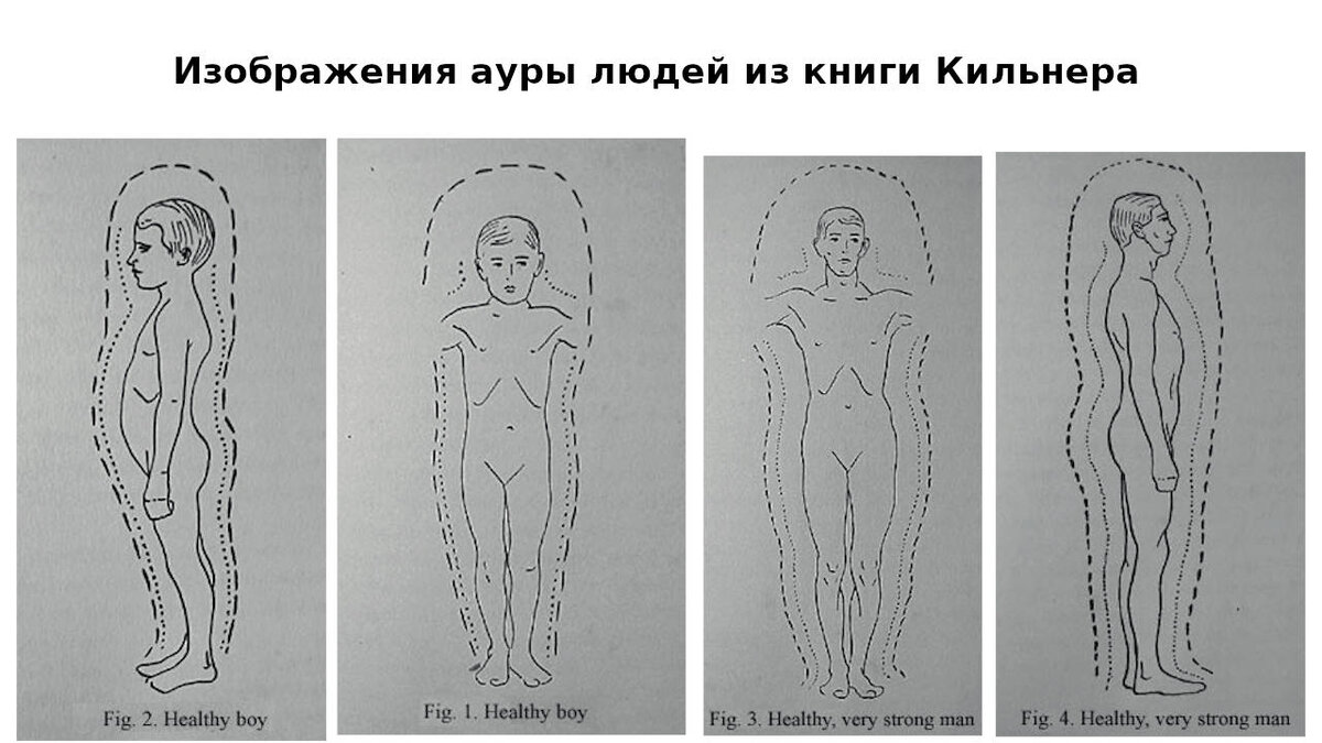 8 тел человека. Ледбитер схема развитие человека. Как уплотнялись эфирные тела людей. Центр Тамати в эфирном теле. Искусство видеть ауру 15 букв.