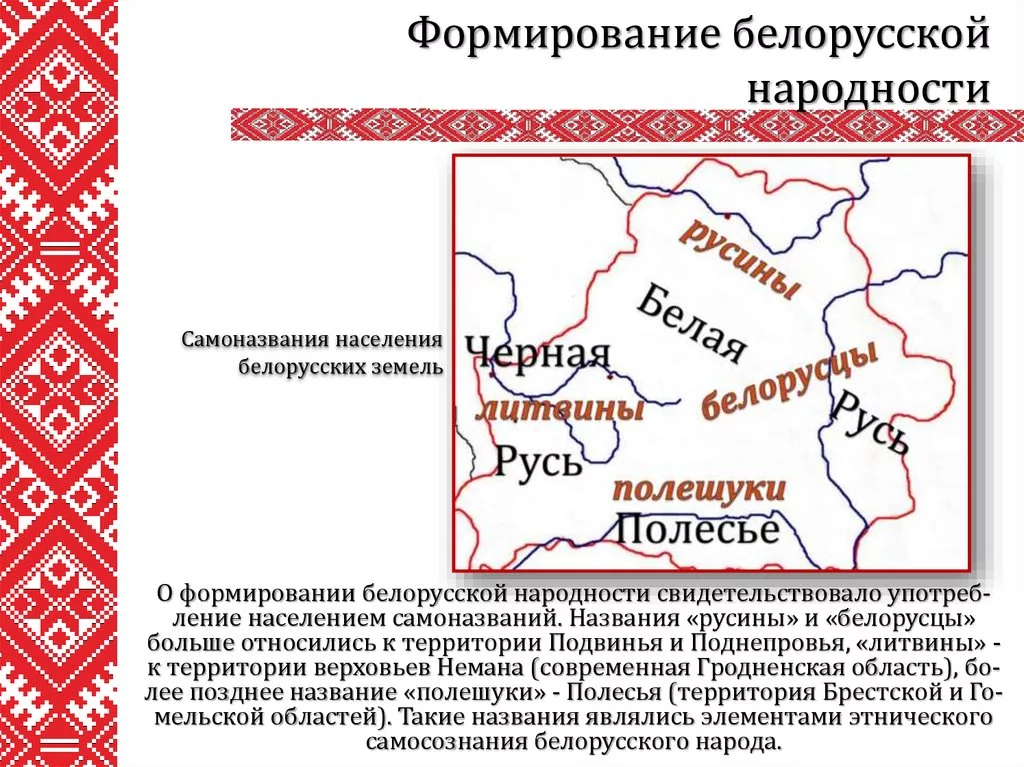 Рб территория население. Территория Белоруссии в 16 веке. Формирование белорусской нации. Формирование народностей. Формирование белорусского народа презентация.