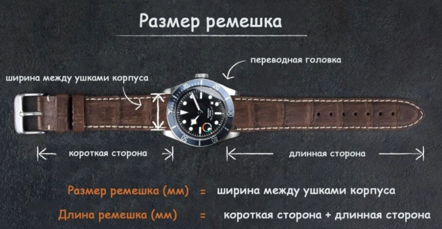 Как подобрать ремешок для часов самостоятельно | shop@watch.kg | Дзен