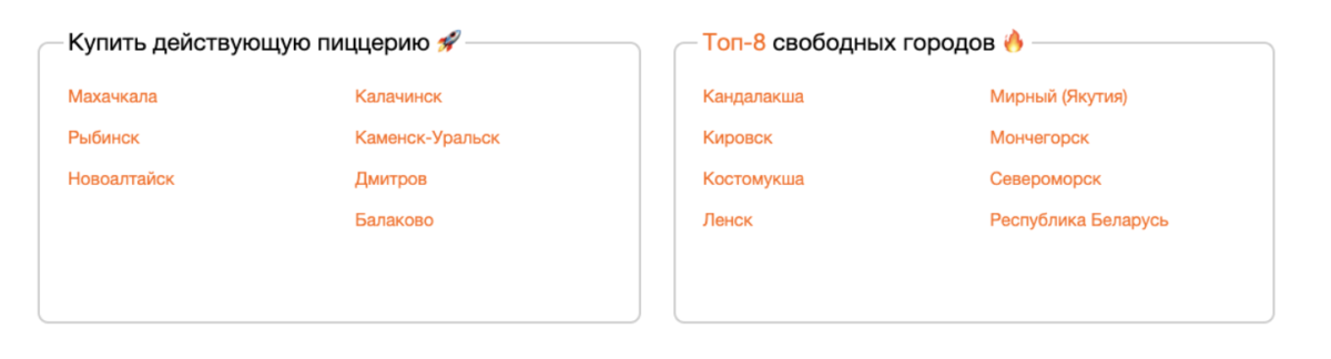 Список продающихся пиццерий и свободных городов​