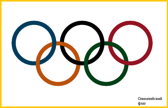 Флаг современных Олимпийских игр (Источник: https://ru.m.wikipedia.org/wiki/Файл:Olympic_flag.svg)
