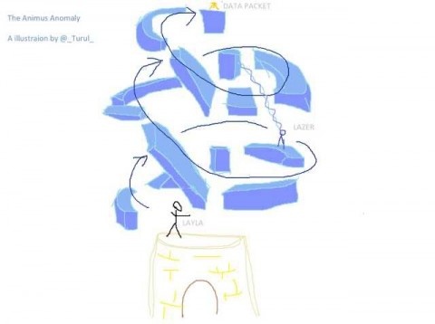 Секретный уровень.