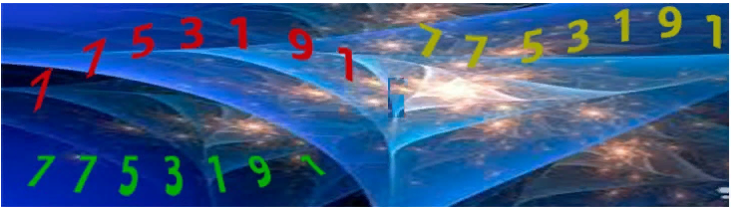 Числовая денежная мантра