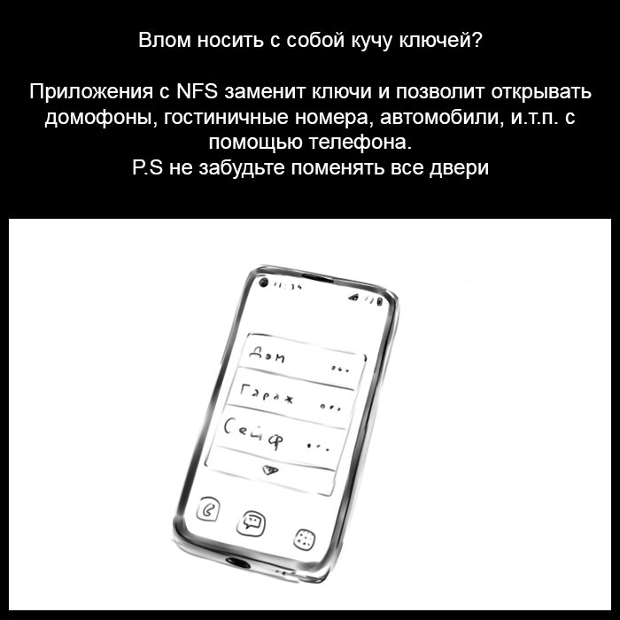 Телефон ключ