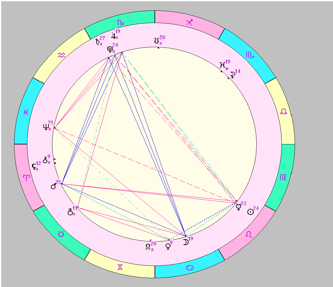 16.08.2020 12:00 НН