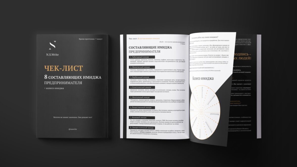 Чек-лист "8 составляющих имиджа" + колесо имиджа
