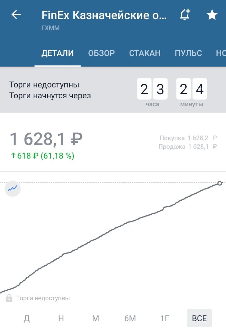 Скриншот экрана телефона.