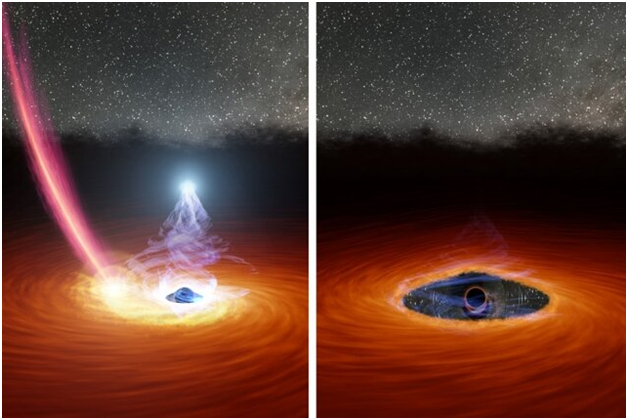 Яркая световая вспышка рядом с аккреционным диском черной дыры, после которой он становится невидимым. Источник — Massachusetts Institute of technology, July 15, 2020. 
